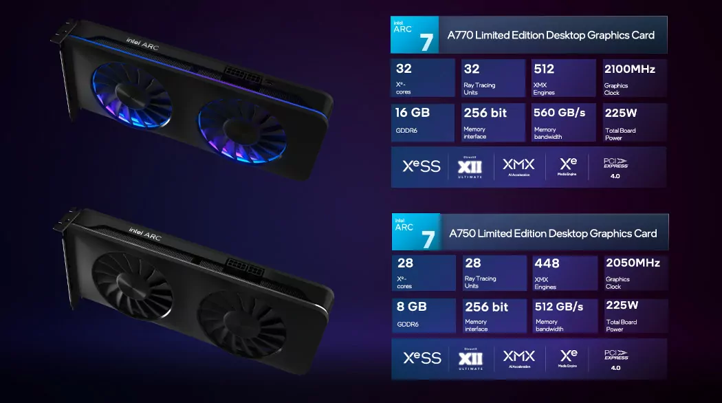 REVIEW | Intel ARC A750 Limited Edition - a mais forte concorrente