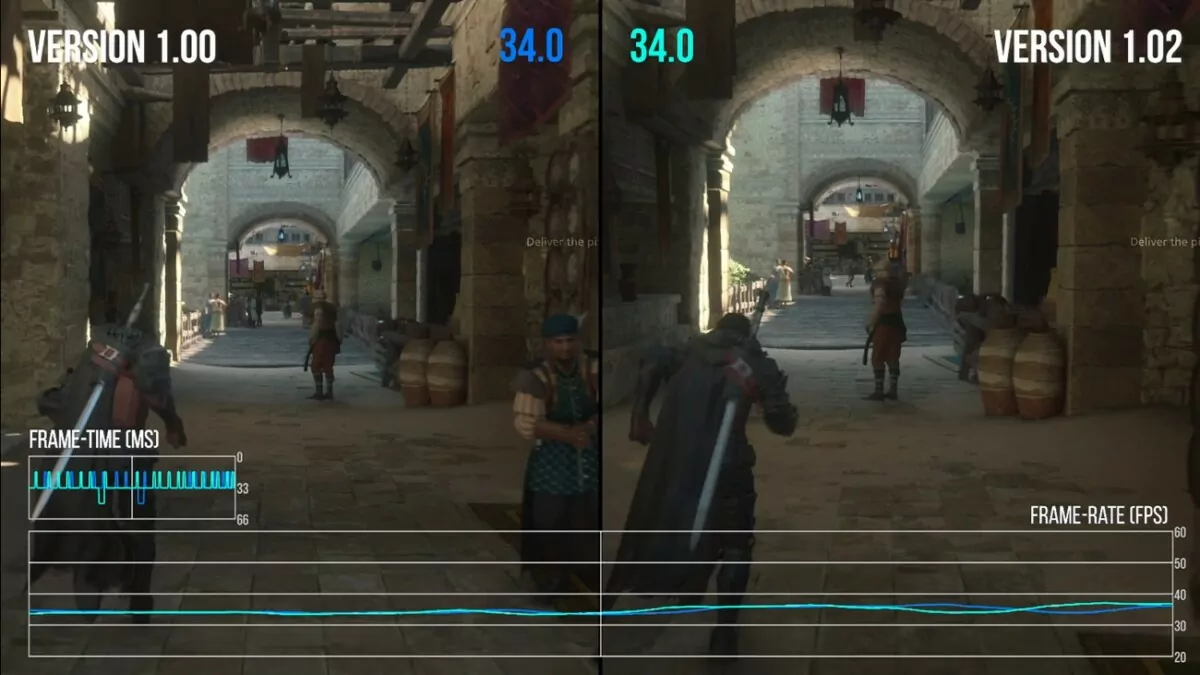 Final Fantasy XVI perfomance modo performance