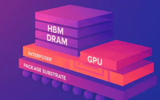 O que são memórias HBM (High Bandwidth Memory)