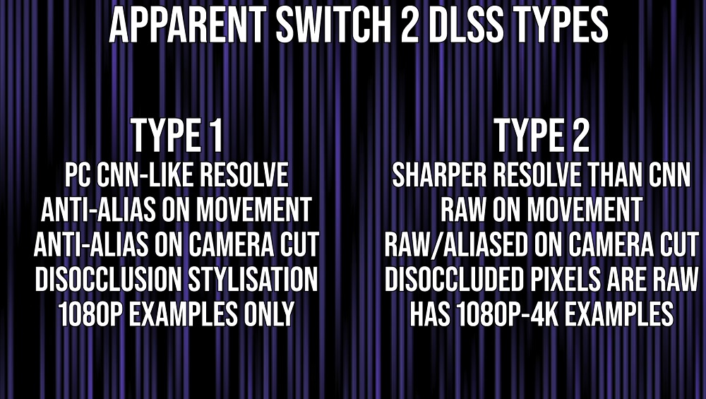 Dois tipos de DLSS no Nintendo Switch 2