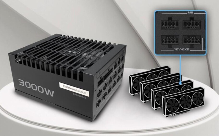 imagem de divulgação da ASUS Pro WS Platinum de 3.000W