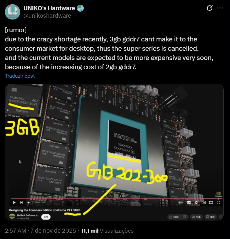 Captura de post falando do cancelamento das RTX 50 SUPER