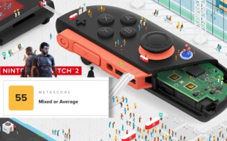 Imagem do Nintendo Switch 2 Welcome Tour, editada
