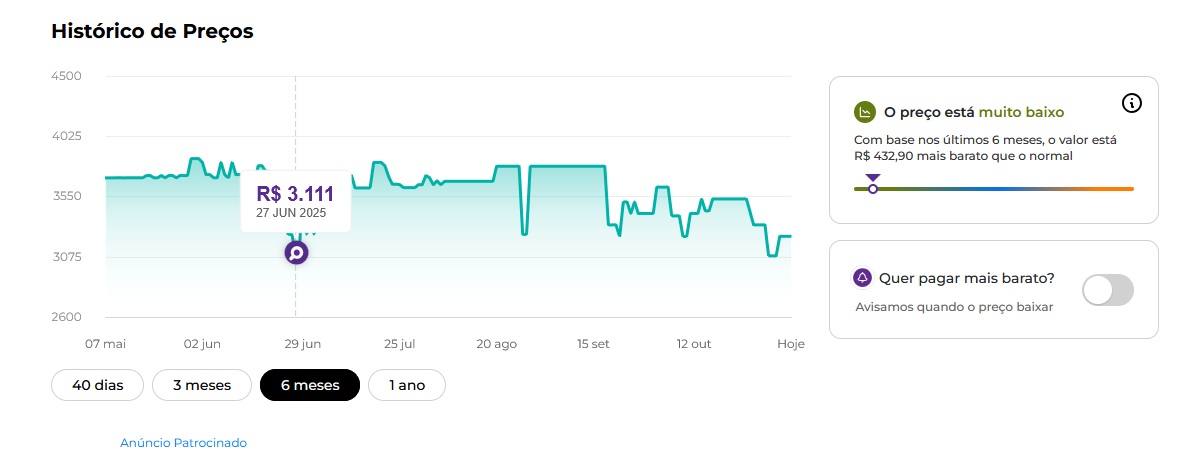 Quanto vale a pena pagar no PlayStation 5 na Black Friday 2025?