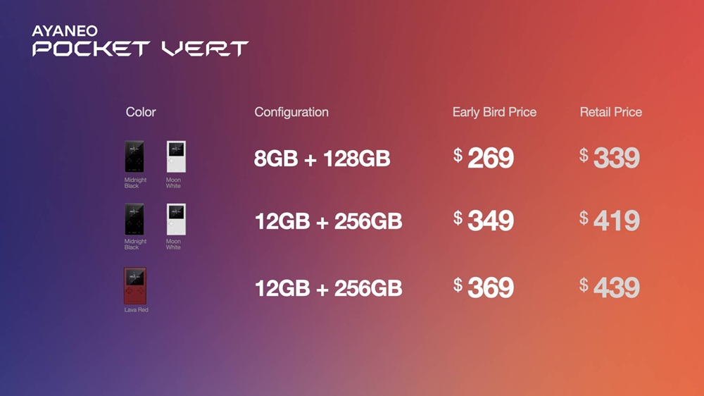 Tabela de preços do Pocket Vert