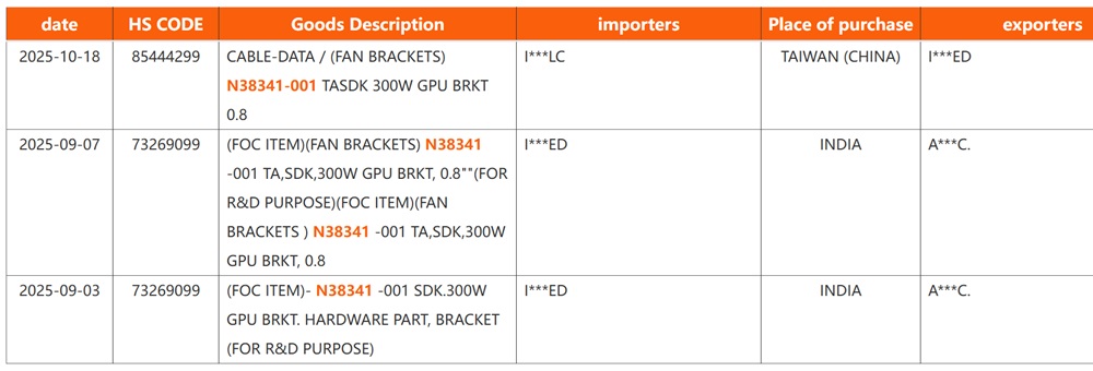 Documento de transporte mostra bracket para GPU Intel de 300W