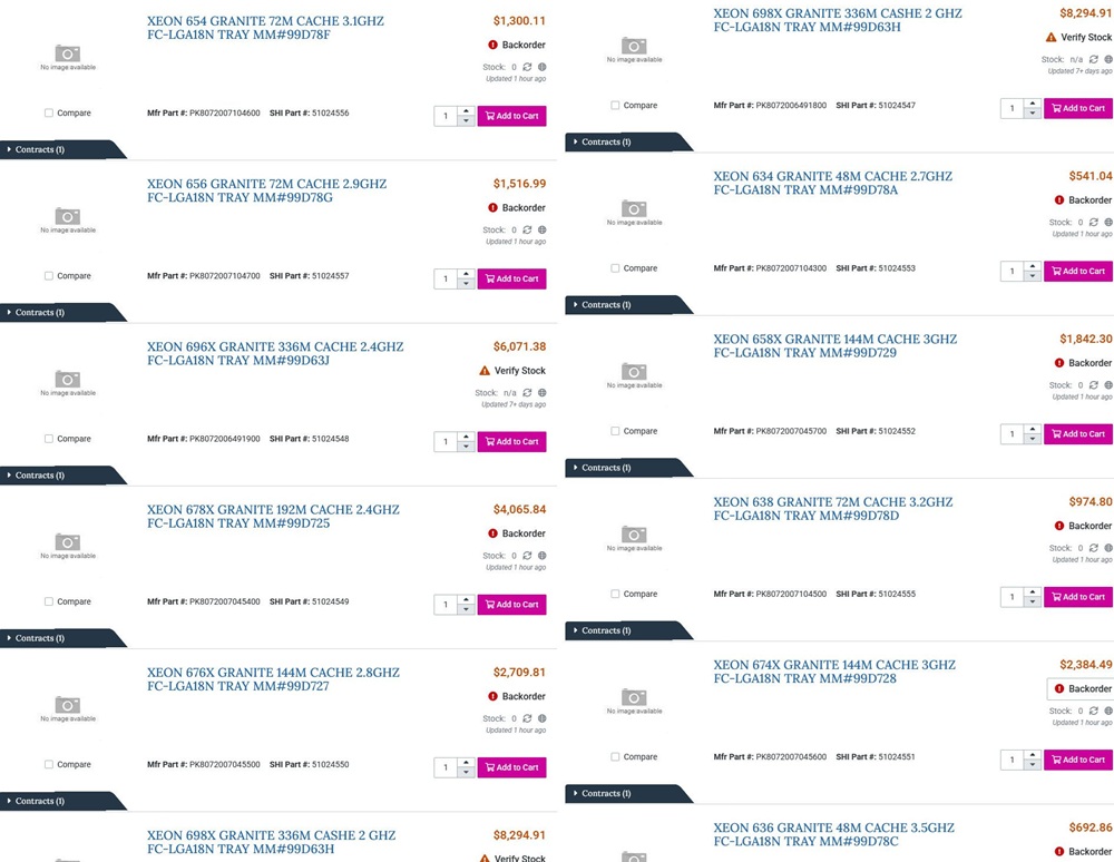 Xeon 6 capture listed in store