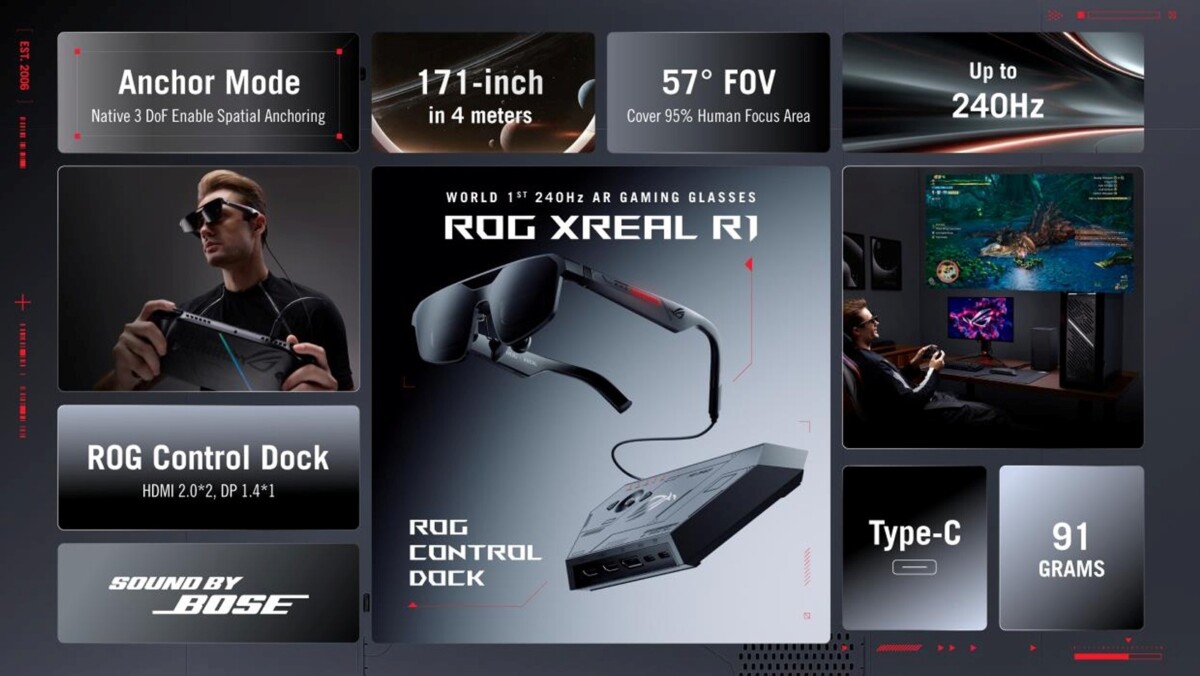 ASUS ROG XREAL R1 AR traz tela virtual de 171 polegadas e 240Hz