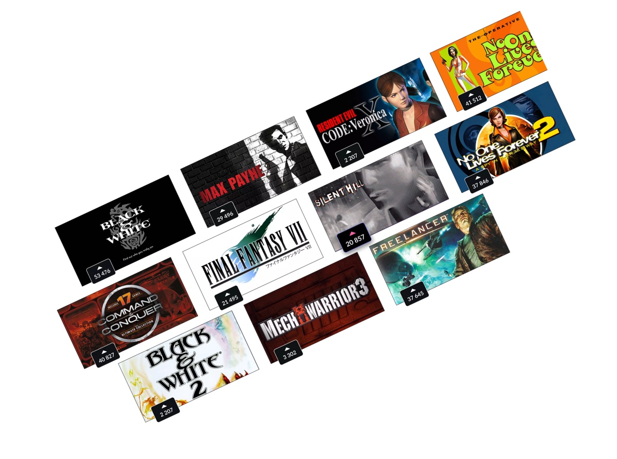 Sob nova direção, GOG não vai tentar bater de frente com o Steam