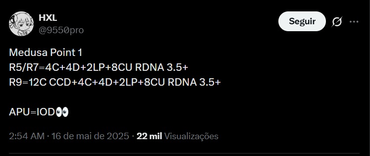Insider fala de APUs Zen 6 da AMD