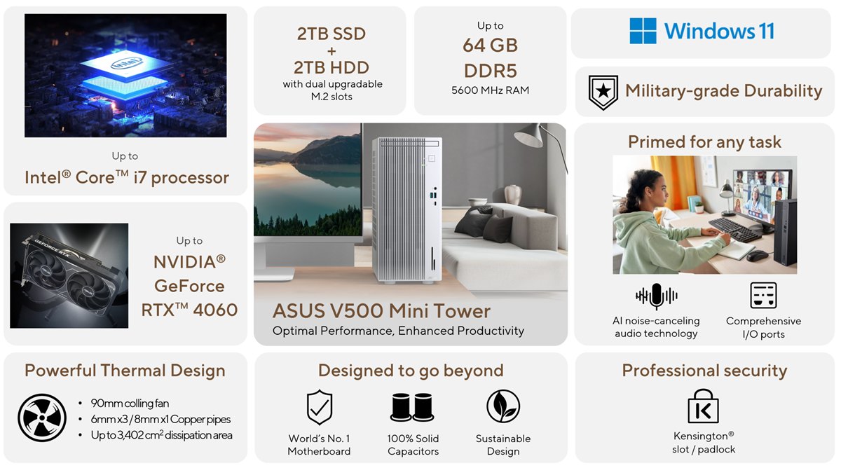 ASUS anuncia mini PCs NUC 16 Pro com Intel Panther Lake e ExpertCenter PN55 com Ryzen AI 400