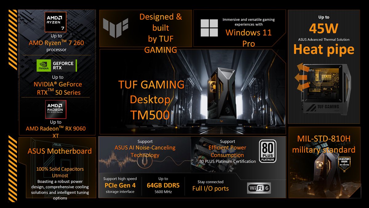 ASUS anuncia mini PCs NUC 16 Pro com Intel Panther Lake e ExpertCenter PN55 com Ryzen AI 400