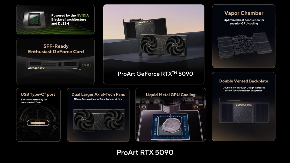 Detalhes da RTX 5090 ProArt