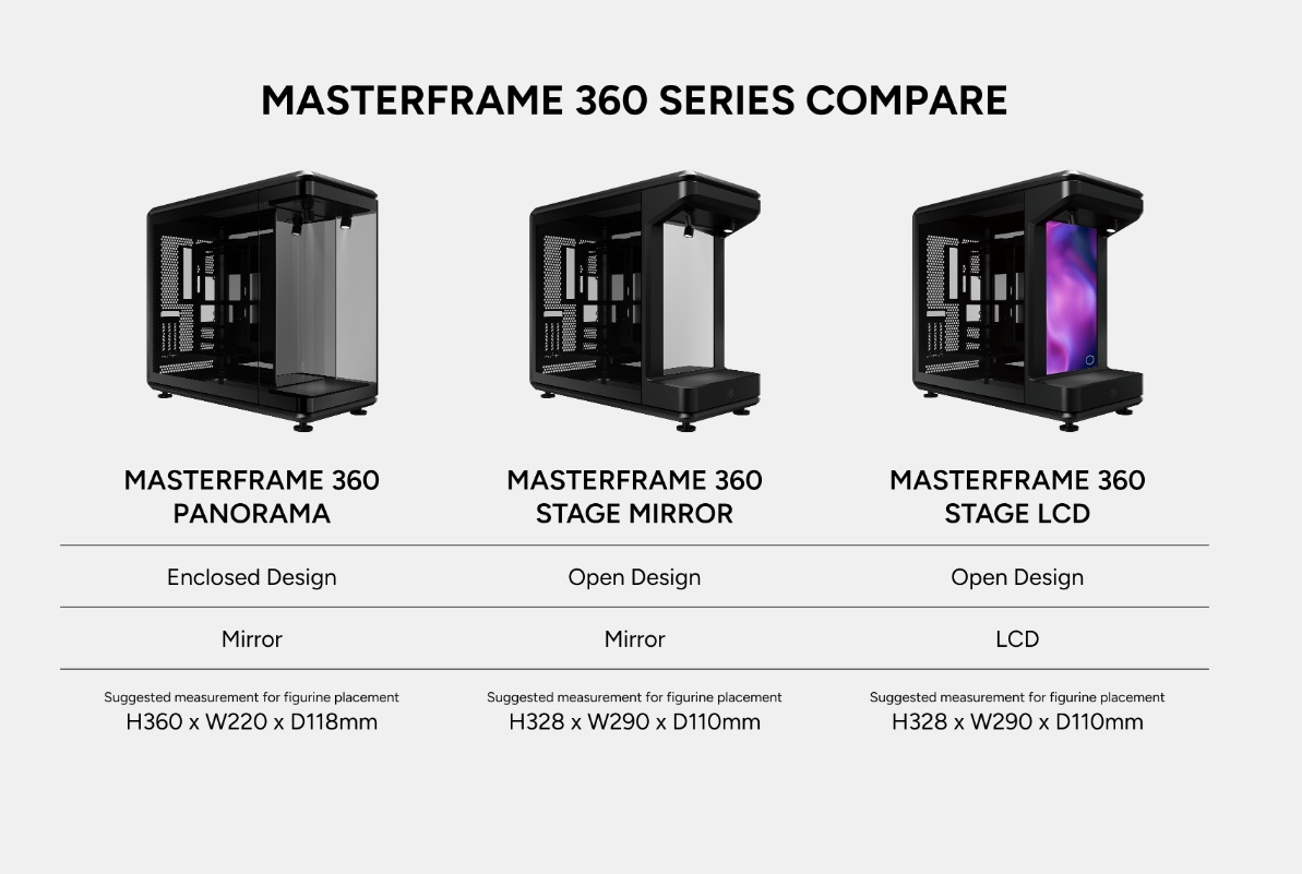 Cooler Master apresenta MasterFrame 360 em 3 novas opções