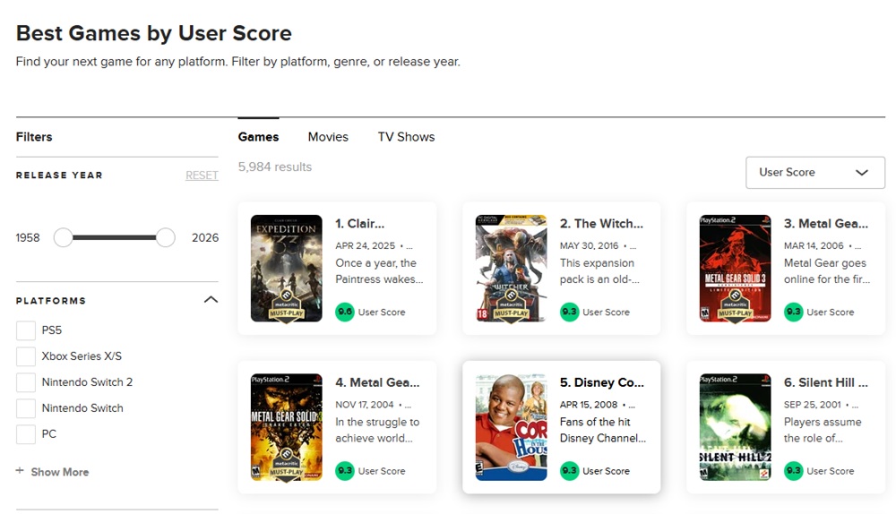 Jogos com as melhores notas de usuários no Metacritic