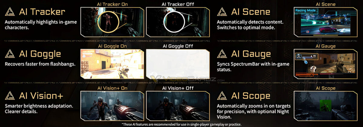 MSI MPG 341CQR QD-OLED X36 é o primeiro monitor do mundo com painel QD-OLED de 5ª geração da Samsung
