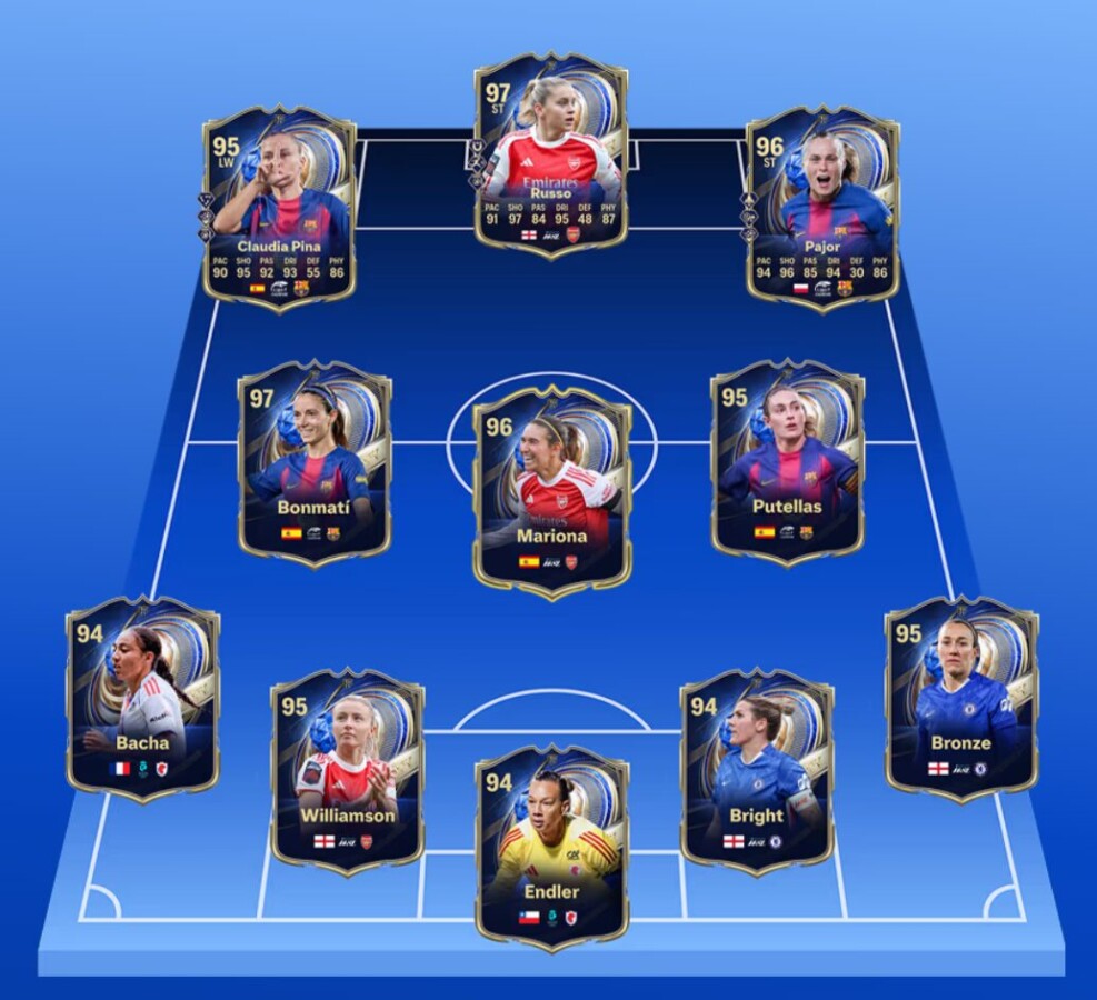 Seleção do ano EA Sports FC 26