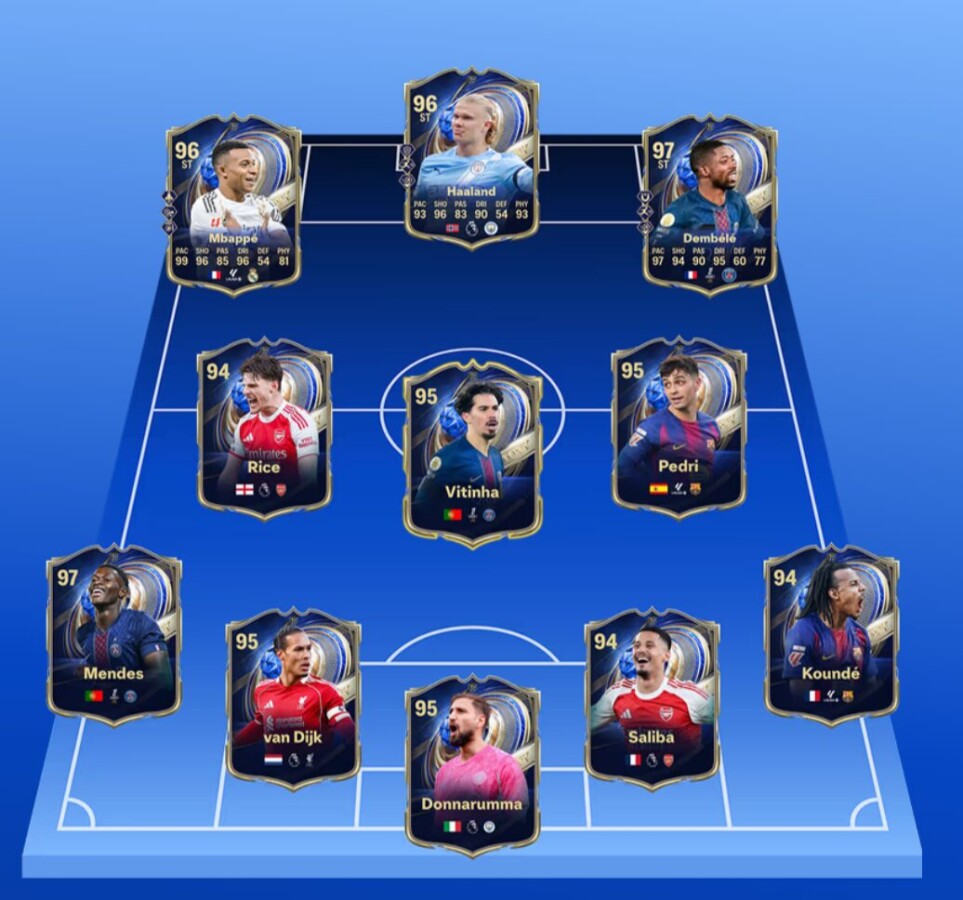 Seleção do Ano 2025